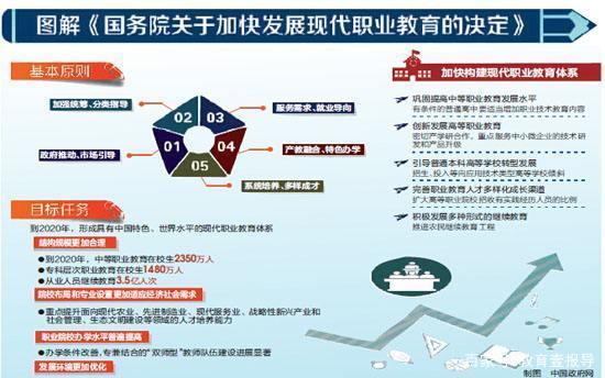 學在新華｜選擇職業(yè)教育，開啟夢想新征程