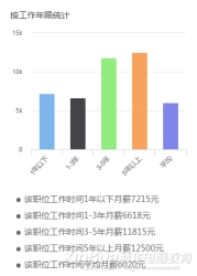 《黑神話：悟空》受熱捧！來新華學(xué)影視動(dòng)漫游戲<a href=http://njxh.cn target=_blank class=infotextkey>專業(yè)</a>大有“錢”景