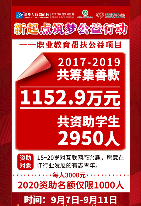 99公益日 | 新起點(diǎn)，筑夢公益行動，新華助有志學(xué)子追夢