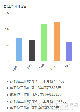 這個(gè)世界，從來不會(huì)辜負(fù)每一個(gè)堅(jiān)持夢(mèng)想的人！