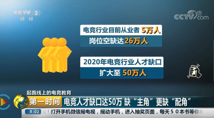 電競行業(yè)50萬個崗位缺口，“職”等你來！